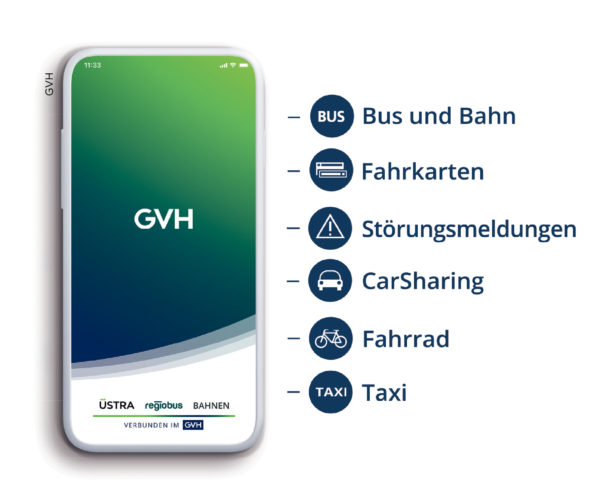 Seit 50 Jahren: Der GVH ist auf ganzer Linie mobil